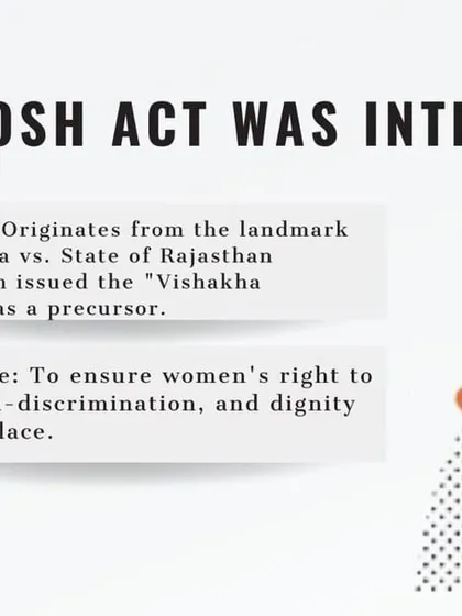 Understanding the 'why' is crucial. This infographic explains the origins of the POSH Act, tracing it back to the landmark Vishakha Guidelines, and clarifies its key objective: to uphold a woman's right to equality, dignity, and a safe working environment.