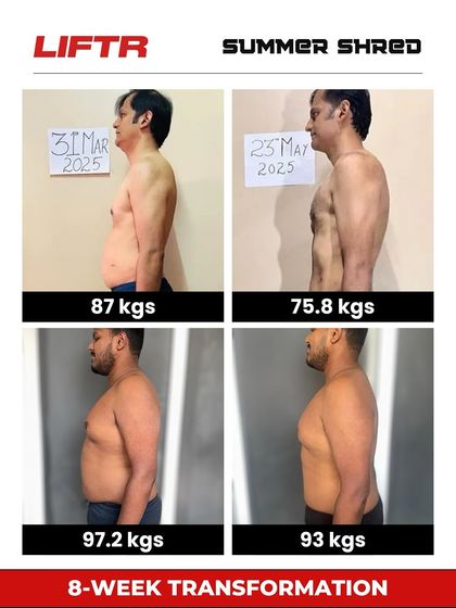 Liftr - 6-Week Body Transformation Program What Our Members Say photo 9