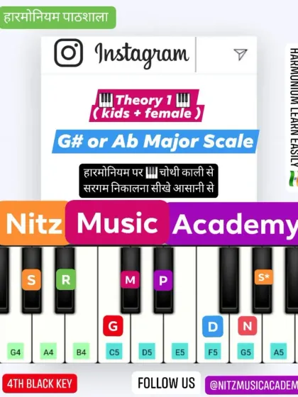 A guide from our 'Harmonium Paathshala' series, this image explains the G-sharp or A-flat Major scale. It's designed for our kids and female vocal students to easily learn sargam on the fourth black key.