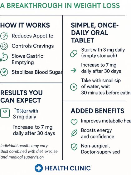 Here is a simple breakdown of how this breakthrough oral tablet works. By slowing gastric emptying and stabilizing blood sugar, it helps you feel full longer and improves your metabolic health. This is a non-surgical, doctor-supervised path to boosting your energy and confidence.