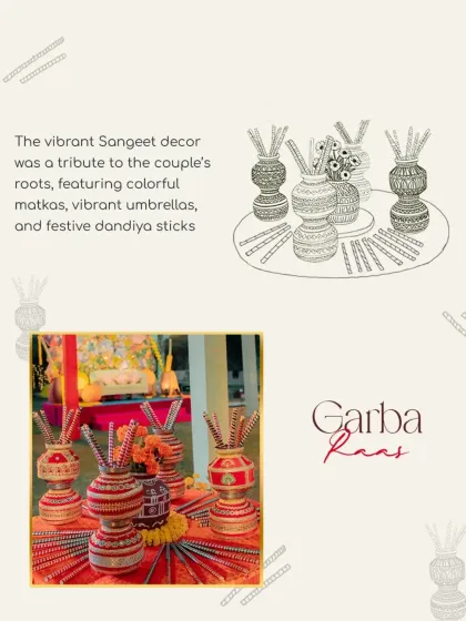 Our design process starts with a sketch. This was the initial concept for the Garba Raas decor, focusing on traditional matkas and dandiya sticks.