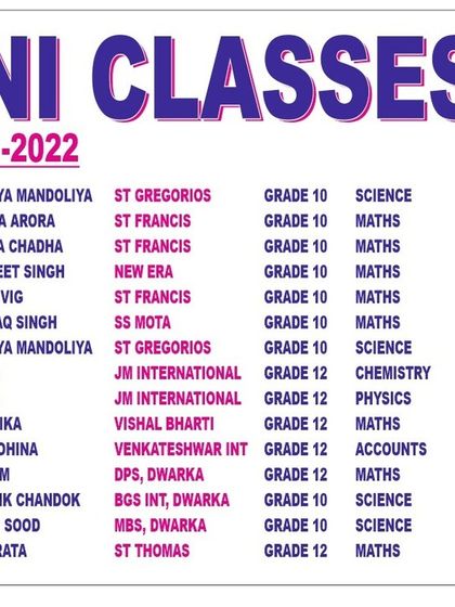 More outstanding results from our 2021-2022 students. We provide expert coaching for Science, Maths, and Commerce streams, leading to scores of 95 and 96 in subjects like Chemistry, Physics, and Accounts.