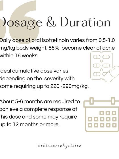 The dosage and duration of Isotretinoin treatment are carefully calculated based on body weight and severity, typically lasting 5-6 months to achieve a complete response.