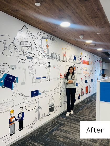 Office & Workspace Murals photo 14