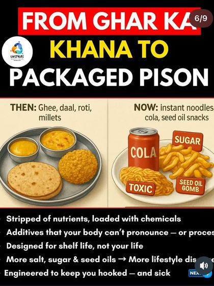 Livstylrs - Personalized Nutrition & Diet Planning The Modern Health Crisis: Why We Need to Change photo 4