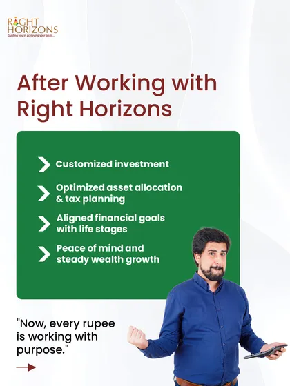 This shows the transformation our clients experience. We help you move from a state of financial uncertainty with unclear goals and random investments to a position of clarity and confidence, where every rupee is allocated with purpose. Our personalized investment plans are designed to provide peace of mind and steady growth.