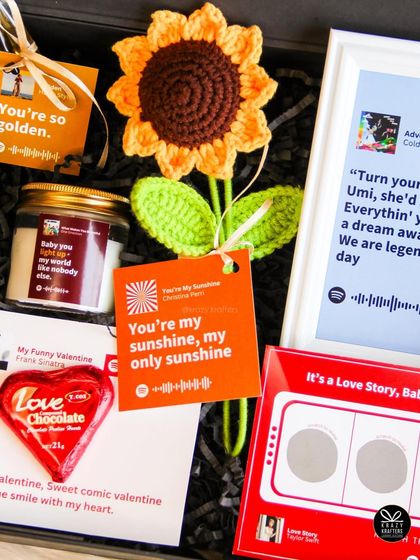 The Art of Personalization photo 12