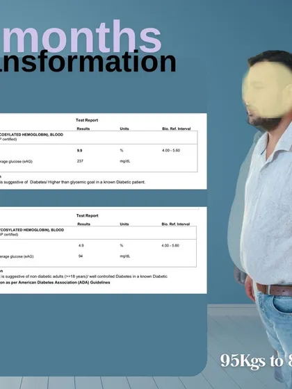 These are the lab reports that show the real story behind a health transformation. For my client Haris, his HbA1c went from a diabetic 9.9 to a non-diabetic 4.9. This is what reversing diabetes through diet looks like.