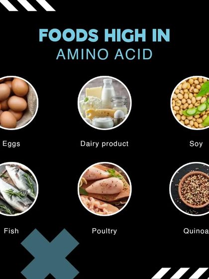 Your body needs essential amino acids to build protein. We show you the best food sources, including eggs, dairy, soy, and fish, to support your muscle growth.