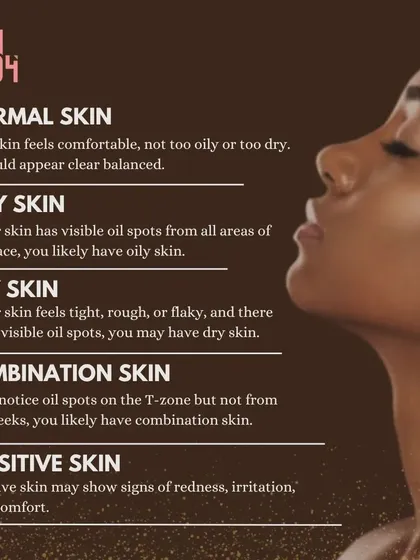 This simple guide helps you identify your skin type based on common characteristics. For a definitive analysis and personalized advice, a consultation with our dermatologists is always best.