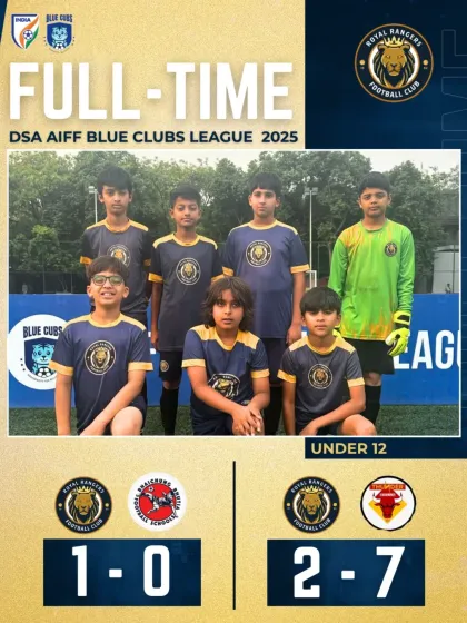 A mixed but valuable day at the Blue Cubs League. A solid 1-0 victory followed by a tough loss. We teach our players to celebrate wins with humility and learn from every result, always looking forward to the next challenge.
