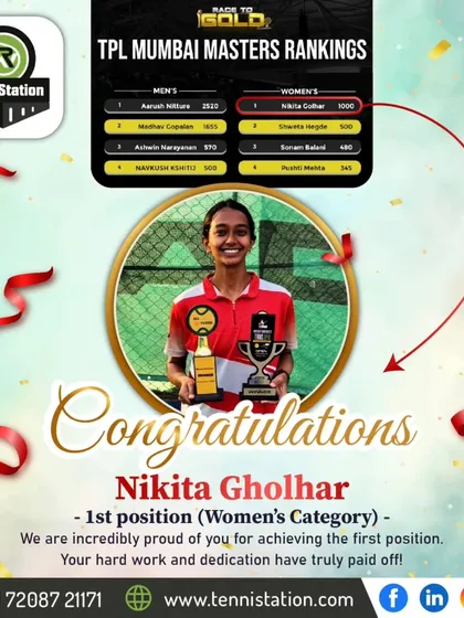 Congratulations to Nikita Gholhar for achieving the 1st position in the Women's Category at the TPL Mumbai Masters Rankings.