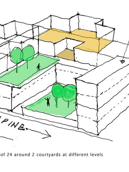 Mindspace - Educational & Institutional Architecture Our Design Process: From Sketch to Structure photo 72