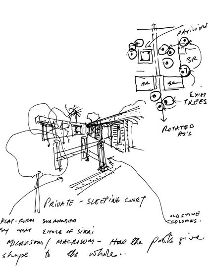 A sketch exploring the idea of a private "sleeping court" at the House of Axes. The notes ponder how the microcosm of individual spaces and historical elements like old stone columns give shape to the macrocosm of the whole design.