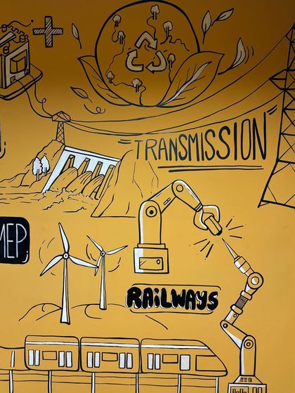 Nishka Mehta - Custom Artwork & Installations Art for Offices & Commercial Spaces photo 39