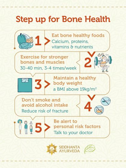 Siddhanta Ayurveda - Pain & Joint Care Understanding Joint & Spine Conditions photo 18