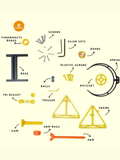 We believe in using real parts to build real skills. This is a look at everything included in our DIY Catapult kit. Every gear, screw, and frame piece is designed to teach fundamental engineering principles in a hands-on way.