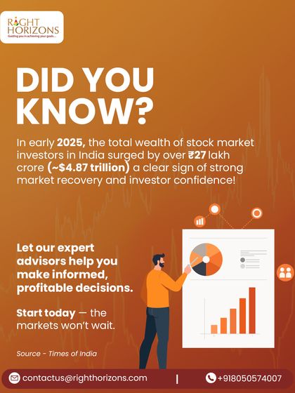 Did you know that in early 2025, the wealth of Indian stock market investors surged by over 27 lakh crore? This fact highlights the immense potential for growth and the importance of making informed, profitable decisions with expert guidance.