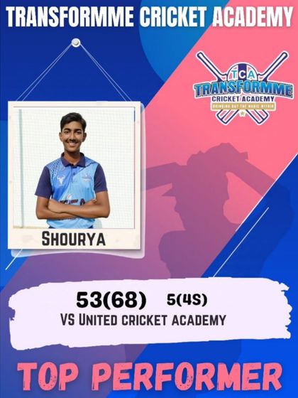 Transform Cricket Academy - Advanced Competitive Cricket Training The Record Breakers: Individual Player Achievements photo 56