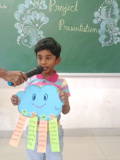 Bangalore International Academy - Holistic Student Development Student Leadership & Innovation photo 32