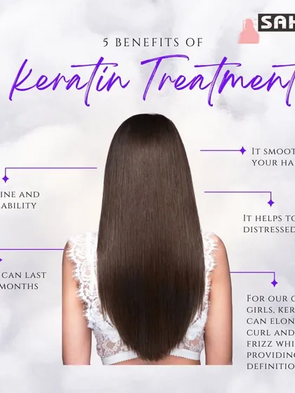 An informational graphic explaining the many benefits of a Keratin treatment, from smoothing and shine to repairing distressed hair.
