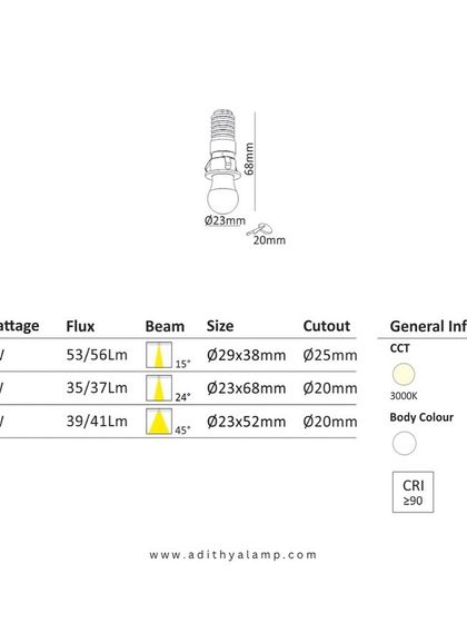 The technical specification sheet for the 'ALPHA' series. It lists the precise dimensions, wattage, beam angle, and material for each 1W module, providing all the data needed for intricate lighting designs.