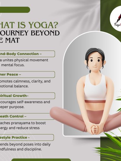 What is yoga? It's a journey that extends far beyond the mat. This visual explains how it unites the mind and body, promotes inner peace, and encourages spiritual growth through breath control and lifestyle practices.