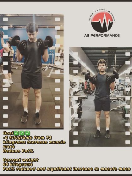 A3 Performance - Personalized Fitness Training Our Client Journeys & Transformations photo 12