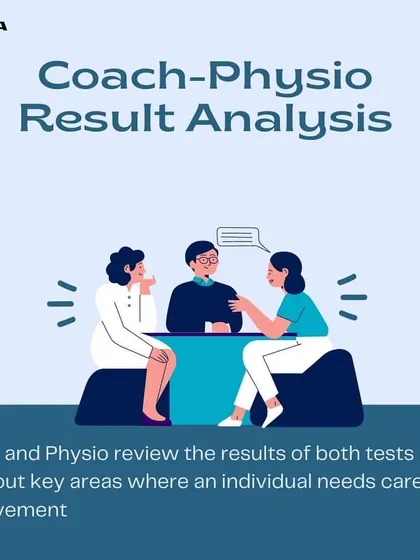 Our training is a partnership between coach and physio. This analysis process ensures every athlete receives a customized plan based on their unique biomechanics to maximize performance and prevent injury.