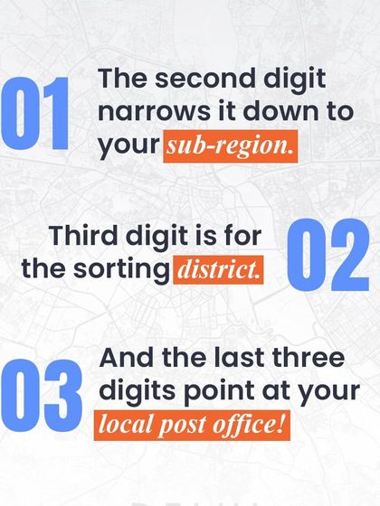 Bhanzu - Online Math Classes for Kids (K-9) Math is Everywhere photo 25