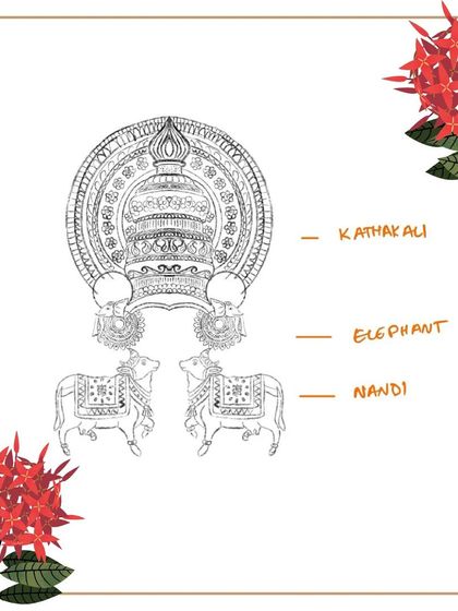 Kiana - Invitations & Stationery for Special Occasions Culturally Inspired Invitations photo 7