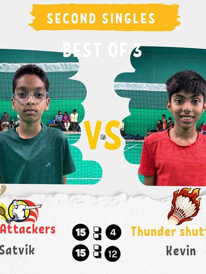 Manoj Kumar - Badminton Coaching for Kids & Youth Intra-Academy Rolling Cup photo 58