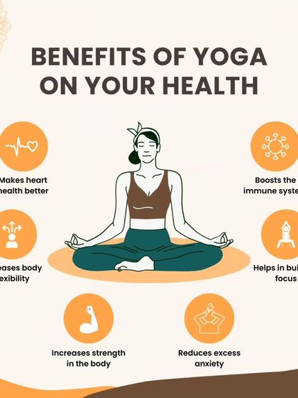 Aikia Yogashala - Yoga Teacher Training Asana Library: Know Your Poses photo 18