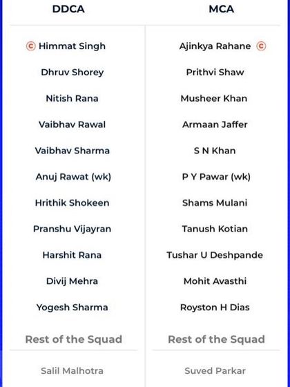 Our Players, Our Pride: From Academy to National Stage photo 27