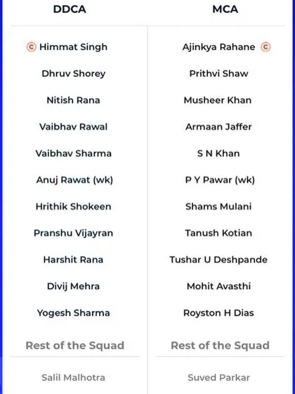 The official team sheet showing our student Vaibhav Sharma making his Ranji Trophy debut for Delhi. We prepare our players to be ready for the highest level of domestic cricket.