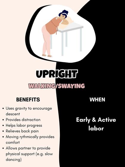 Upright positions like walking and swaying use gravity to your advantage, helping the baby descend and relieving back pain.