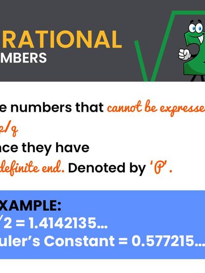 Bhanzu - Online Math Classes for Kids (K-9) Did You Know? Fun Math Facts photo 109