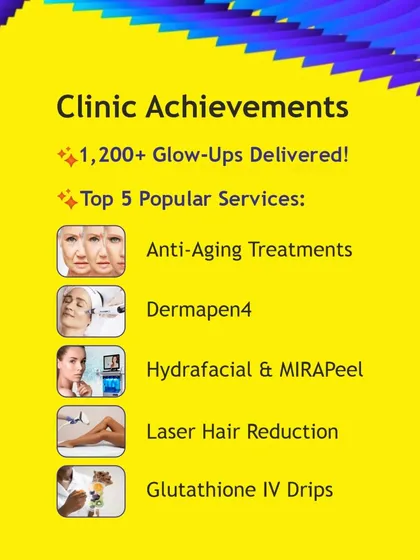 We love seeing our clients' progress, and this summary highlights what you found most effective. Our top services include advanced anti-aging treatments, Dermapen4 for skin texture, Hydrafacial & MIRAPeel for a deep cleanse, and of course, the popular Glutathione IV drips for overall wellness.