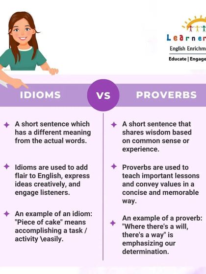 Do you know the difference between an idiom and a proverb? This graphic clearly explains that idioms have a figurative meaning, while proverbs share wisdom. Understanding this helps in mastering the finer points of English.