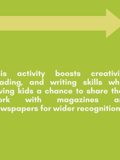 ThinkBox - Kids' Workshops & Classes For Parents & Educators: Tips & Resources photo 7