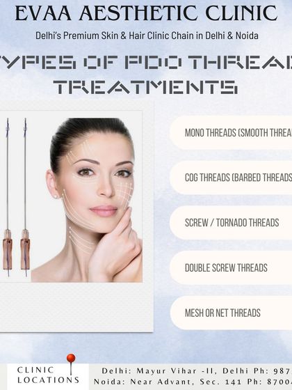 An overview of the different types of PDO threads we utilize. Our selection includes Mono (smooth), Cog (barbed), Screw/Tornado, Double Screw, and Mesh or Net threads to address specific lifting and volumizing needs.
