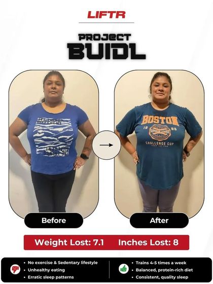 Liftr - 6-Week Body Transformation Program 6-Week Transformation Stories photo 259