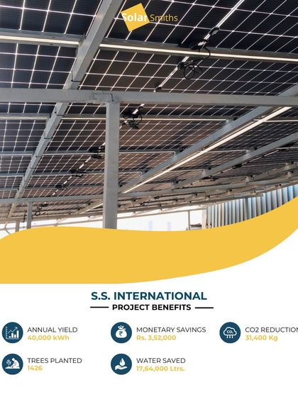 This project at S.S. International in Bhawana generates 40,000 kWh annually. It leads to ₹3,52,000 in savings and has the environmental impact of planting 1,426 trees.