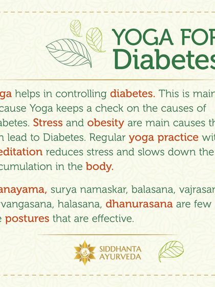 Siddhanta Ayurveda - Weight Management Understanding Ayurvedic Weight Management photo 5