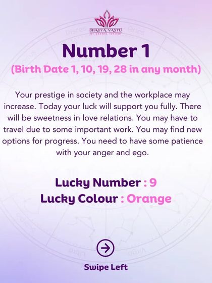 Kkomal Vasisht - Numerology Consultation Daily Numerology Guidance photo 12