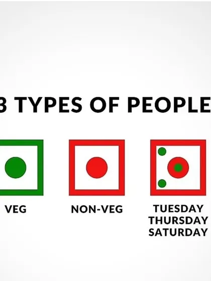 Whether you are a hardcore non-vegetarian, a dedicated vegetarian, or switch things up during the week, we have got you covered. Our menu is designed to cater to every food lover.