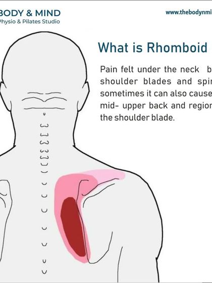 Body & Mind PhysioPilates Studio - Physical Therapy & Rehabilitation Neck & Shoulder Rehabilitation photo 18