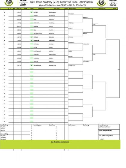 2024 Tournament Archives photo 37