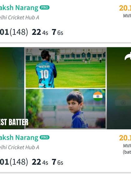 A double century is a massive milestone. Well played by Laksh Narang for his incredible 201 runs. So proud of you, champ.