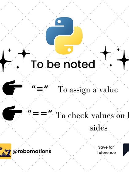 A crucial tip for beginners: this graphic clarifies the difference between the single equals sign '=' used to assign a value, and the double equals sign '==' used to check if two values are the same.